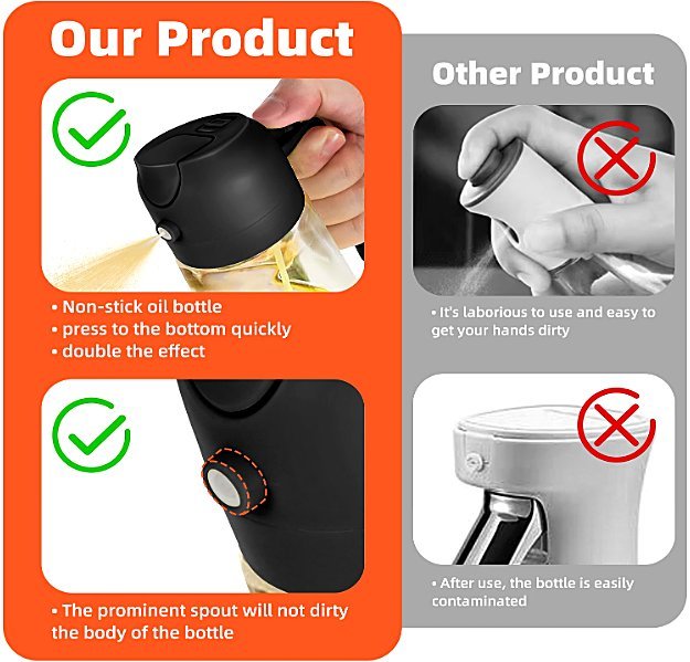 trendplain-oil-sprayer-comparison